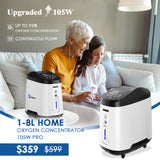 Continuous Flow Oxygen Concentrator Varon 1-8L/min 105W Pro Upgraded Oxygen Purity 96% Breathing Machine for Home