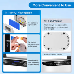Upgraded 1-5L Portable Oxygen Concentrator NT-01 + One Extra 8 Cell Battery