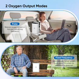 Upgraded 1-5L Portable Oxygen Concentrator NT-01 + One Extra 8 Cell Battery