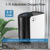 1-7L/min Adjustable Home Oxygen Concentrator 101W