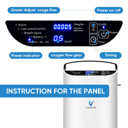 Upgraded 1-5L Portable Oxygen Concentrator NT-01 + One Extra 8 Cell Battery