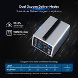 New Arrival VARON 1-5L Versatile Portable Oxygen Concentrator VT-1 for Travel + 8 Cell Battery