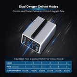 VARON 1-5L Versatile Continuous Flow Portable Oxygen Concentrator for Travel