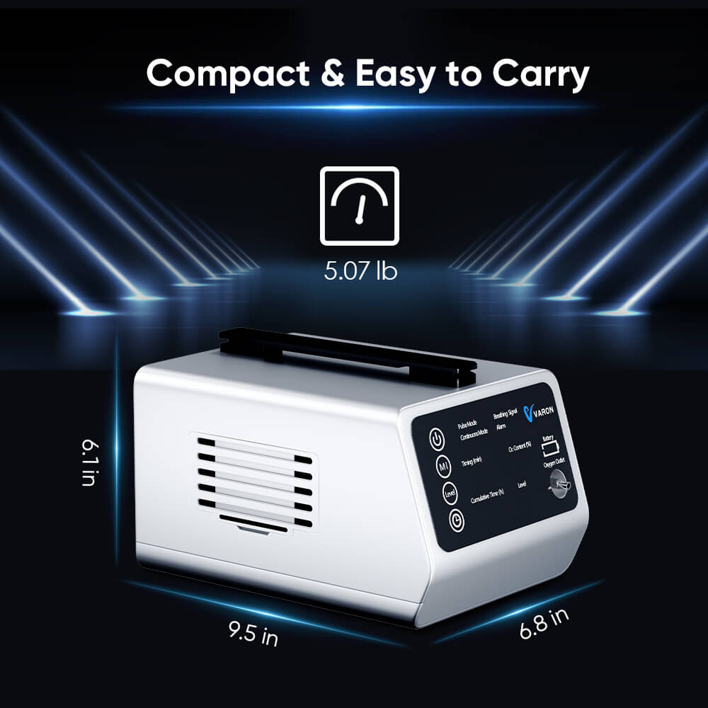 New Arrival VARON Versatile In-Car Use Oxygen Concentrator VT-1 for Travel + One AC Adapter+ 20 Cannulas