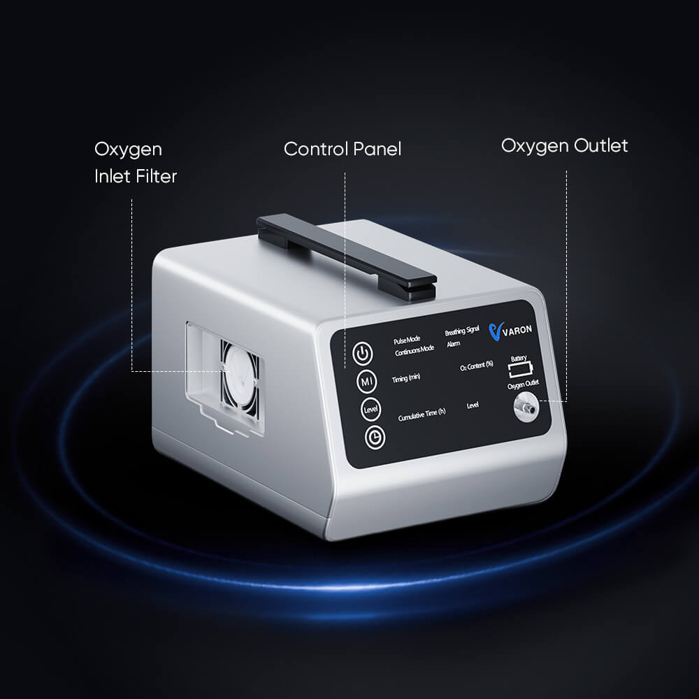 New Arrival VARON Versatile In-Car Use Oxygen Concentrator for Travel