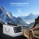 VARON 1-5L Versatile Continuous Flow Portable Oxygen Concentrator for Travel