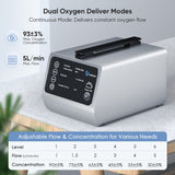 VARON 1-5L Versatile Continuous Flow Portable Oxygen Concentrator for Travel + Free Battery & Adapter