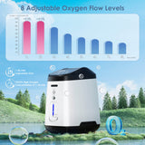 Continuous Flow Oxygen Concentrator Varon 1-8L/min 105W Pro Upgraded Oxygen Purity 96% Breathing Machine for Home