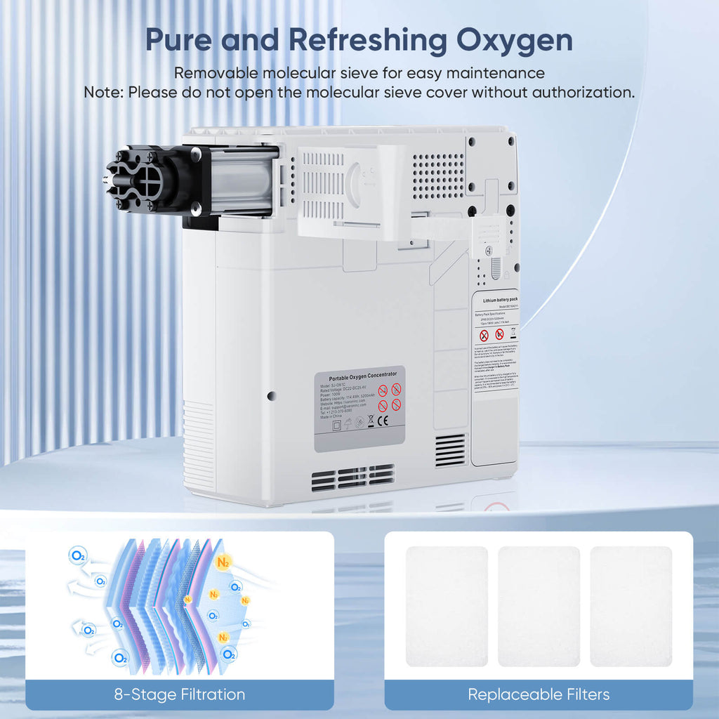 Constant Flow O2 Portable Continuous Flow O2 concentrator Varon 1-6L/min NT-06 with 2 h ...