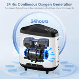 Home Oxygen Concentrator 1-8L/min Varon Low Noise 105W Pro Oxygen therapy and Nebulization Oxygen Machine Upgraded Version