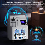 VARON FDA Approved 5L Medical Grade Home Oxygen Concentrator Serene 5