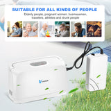 3L Pulse Flow Portable Oxygen Cocentrator NT-03 + An Extra 8 Cell Battery