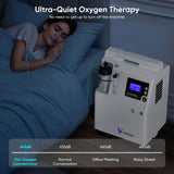 VARON FDA Approved 5L Medical Grade Home Oxygen Concentrator Serene 5