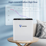 NEW  Arrival VARON 1-6L Continuous Flow Portable Oxygen Concentrator NT-06