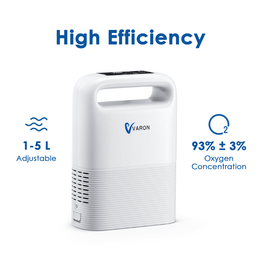 1-5L Portable Oxygen Concentrator NT-02+An Extra 8 Cell/ 16 Cell Battery