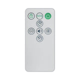 NT-06 Remote Control