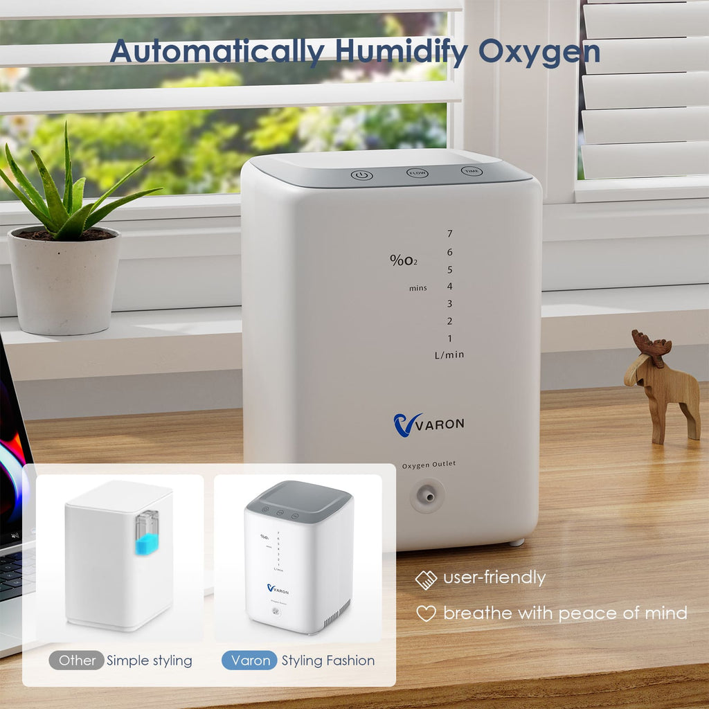 ON SALE Bundle| Home + Portable Oxygen Concentrator NT-04/NT-05 ...