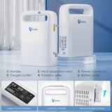 Portable Oxygen Concentrator NT-02 + Home Oxygen Concentrator 101W
