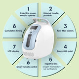 24h/7d High Quality Handle Oxygen Concentrator ZH-J11！-Health Care > Respiratory Care-OXYGENSOLVE