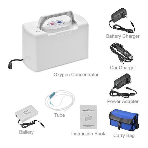 Portable Oxygen Concentrator Tp-B1 Powered by Battery & AC-Health Care > Respiratory Care-OXYGENSOLVE