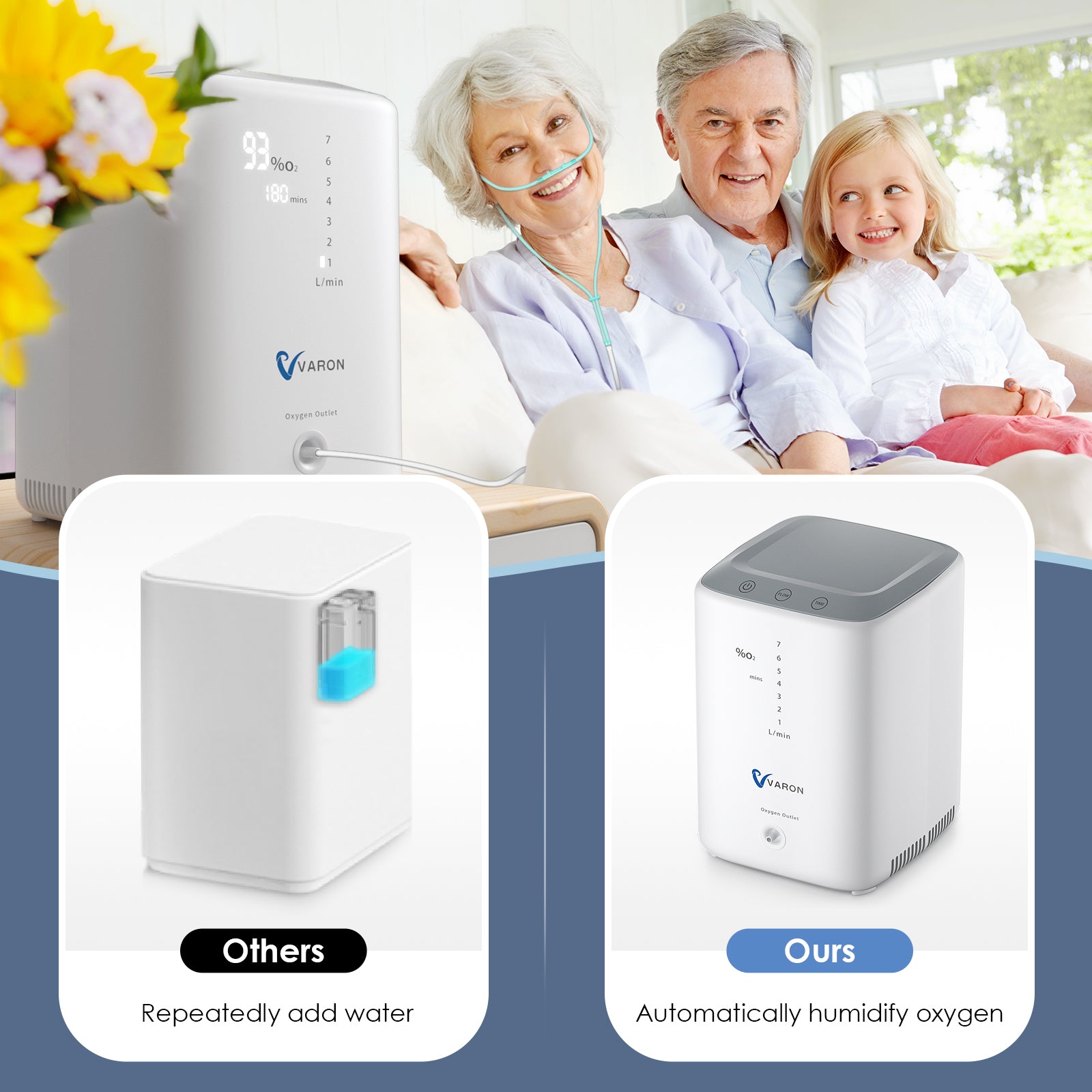 Best Selling🔥1-7L Home Oxygen Concentrator NT-04| 42 dB | Lightweight