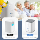 Best Selling 1-7L Home Oxygen Concentrator NT-04| 42 dB | Lightweight