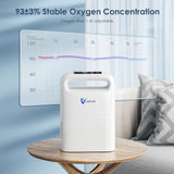 4.85lbs Lightweight 1-5L Pulse Flow Portable Oxygen Concentrator NT-02