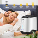 VARON 1-7L/min Adjustable Home Oxygen Concentrator 105W-OXYGENSOLVE
