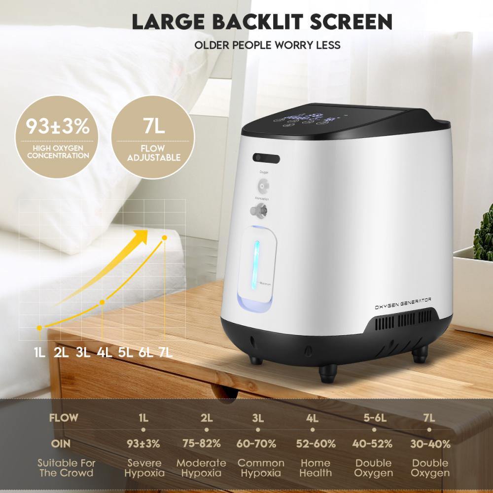VARON 1-7L/min Adjustable Home Oxygen Concentrator 105W-OXYGENSOLVE